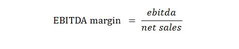 What does margin level mean in forex