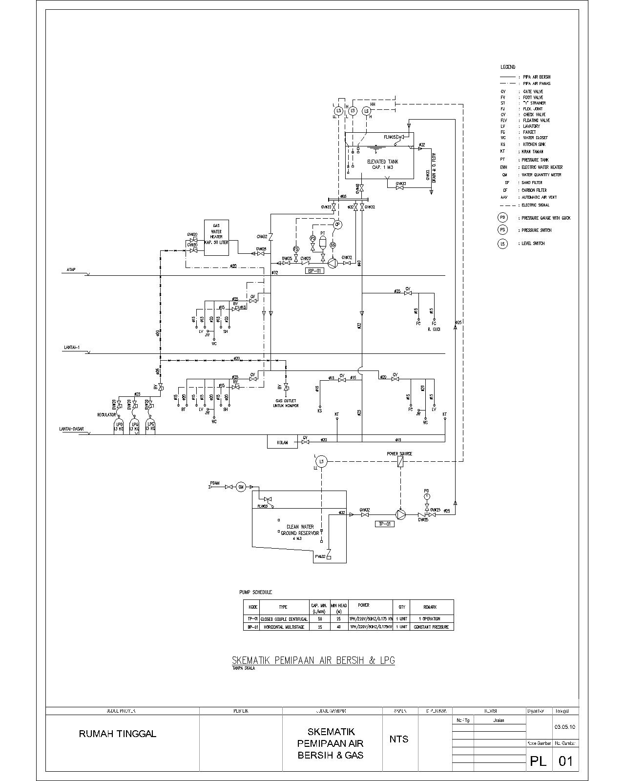 Building Utilities Domestic Water Distribution at Housing Example