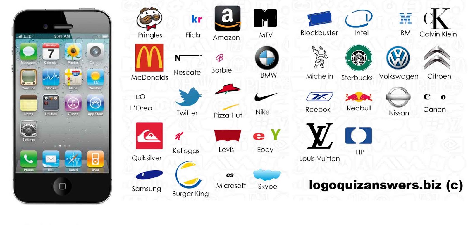 All Logos: Brand Logos