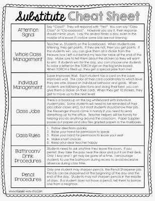 ap style cheat sheet ap style cheat sheet