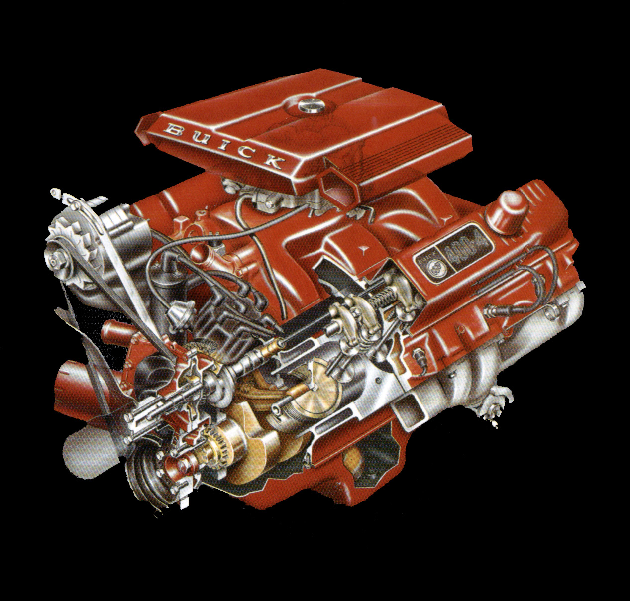 1966 1967 Buick Skylark Gs Phscollectorcarworld