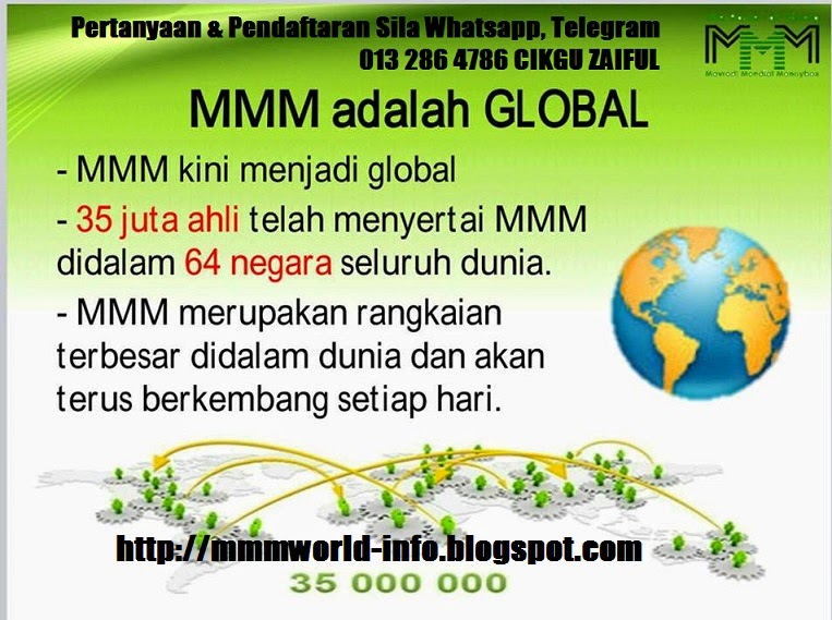 MMM ADALAH GLOBAL