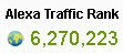 Alexa Traffic