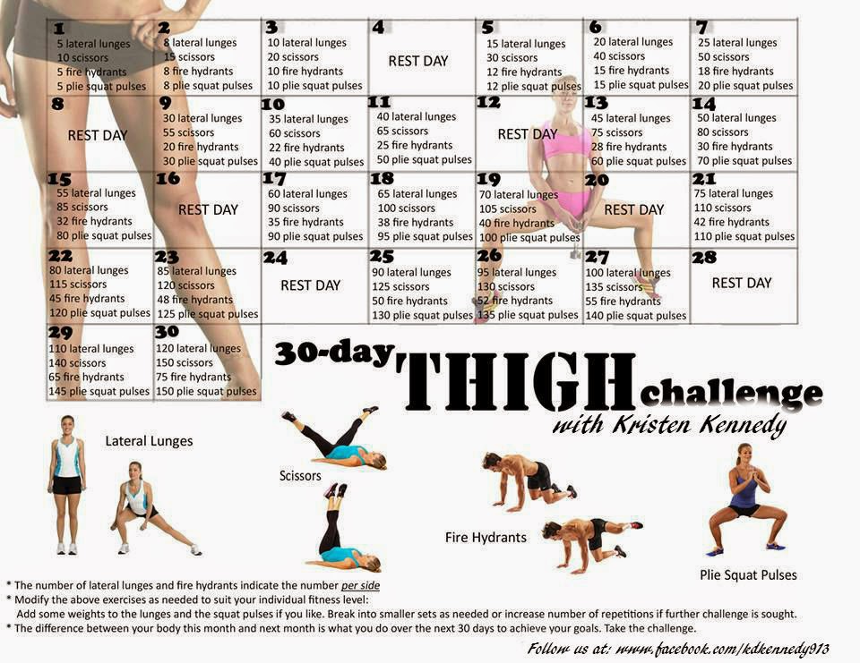 The Helpful Husband Delicious and Healthy Recipes, Shakeology, and