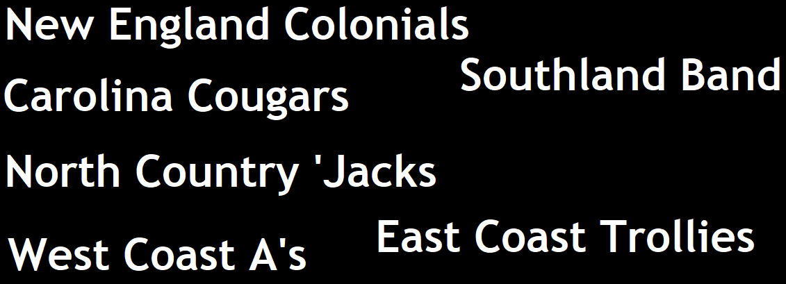 MLB Region names