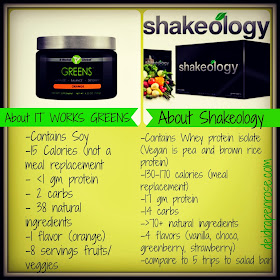 Shakeology, It works greens, healthy eating, protein shakes, clean eating, meal replacements drinks, compare shakeology with greens, gluten free, soy free, weight loss, diet, nutrition, Deidra Penrose, 5 star elite beach body coach