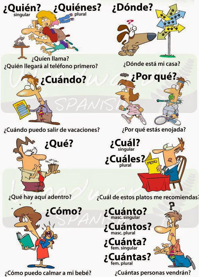 la respuesta de la pregunta in spanish la respuesta de la pregunta in spanish