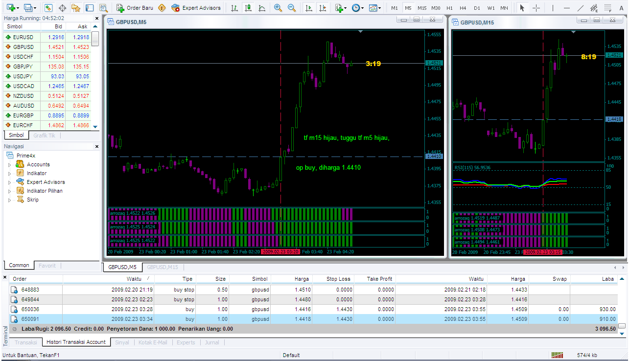 Fx engine trading system 3.0