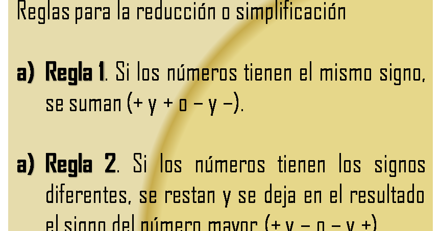 Matematicas I Tema 1 Sumas Y Restas De Numeros Positivos Y Negativos