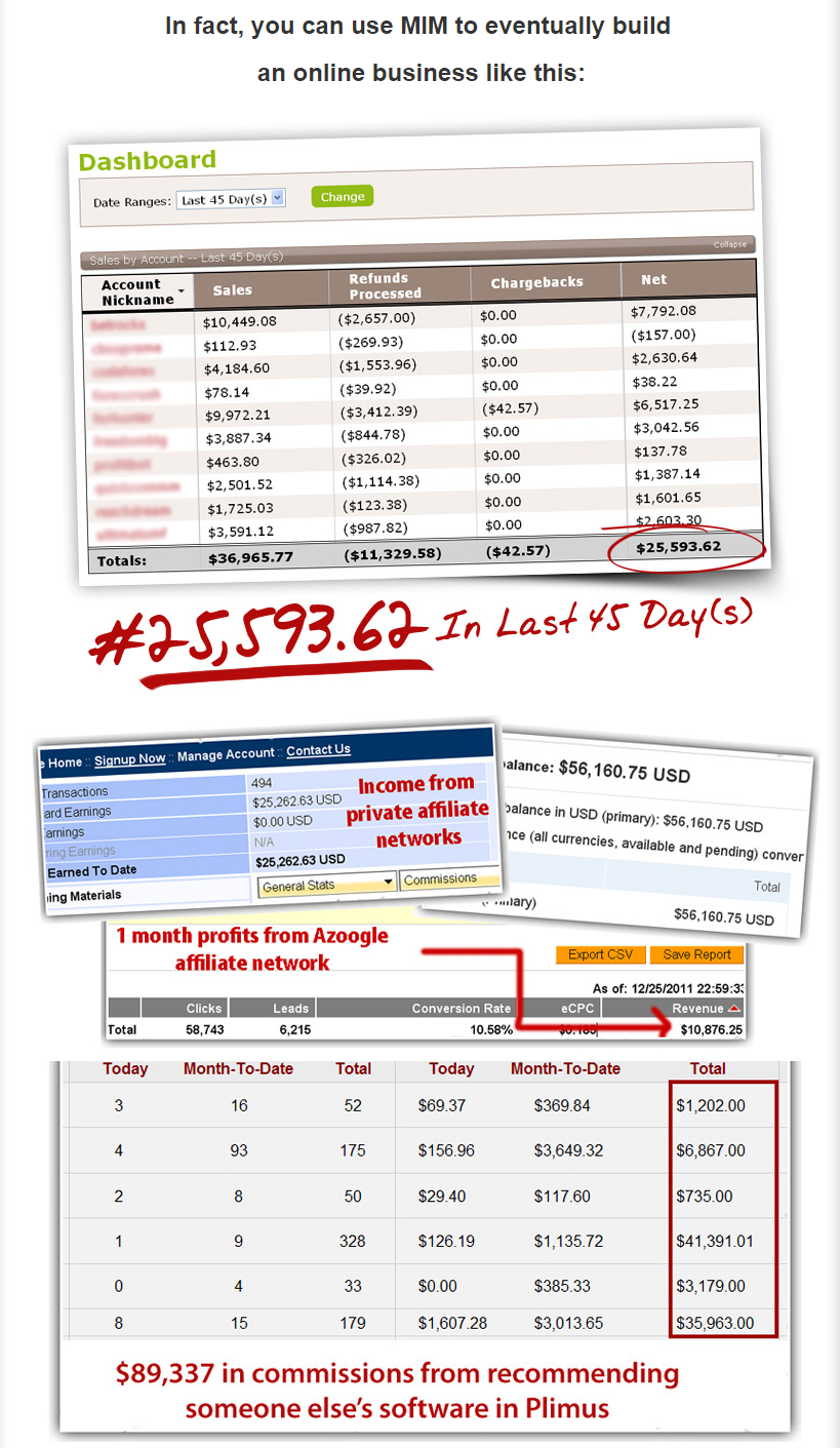 Multiplier indicator forex