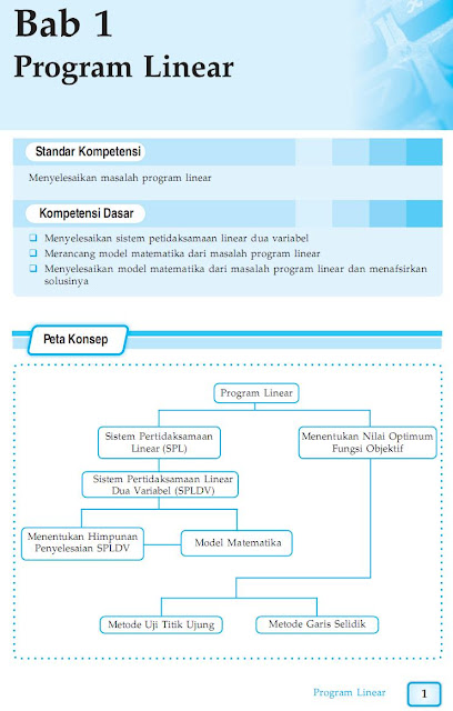 Soal Program Linear Pdf