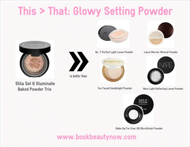 The Best Setting Powder- BeautyNow Blog