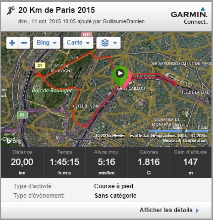 Guillaume Un Parisien Qui Court