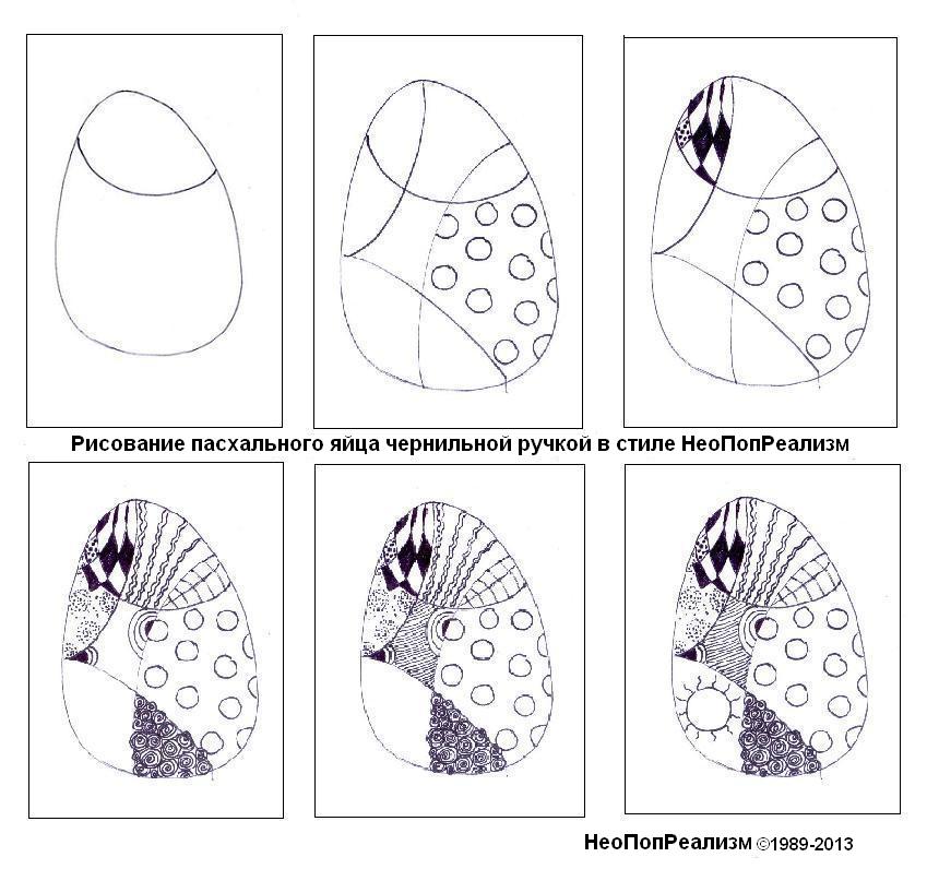 Уроки по рисованию конспект 5-7 клс