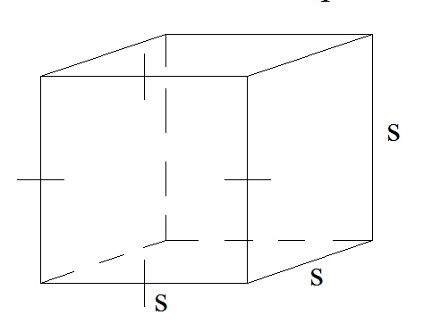 Arekgo Rumus Luas Keliling Dan Volume Bangun Ruang Dan Bangun Datar