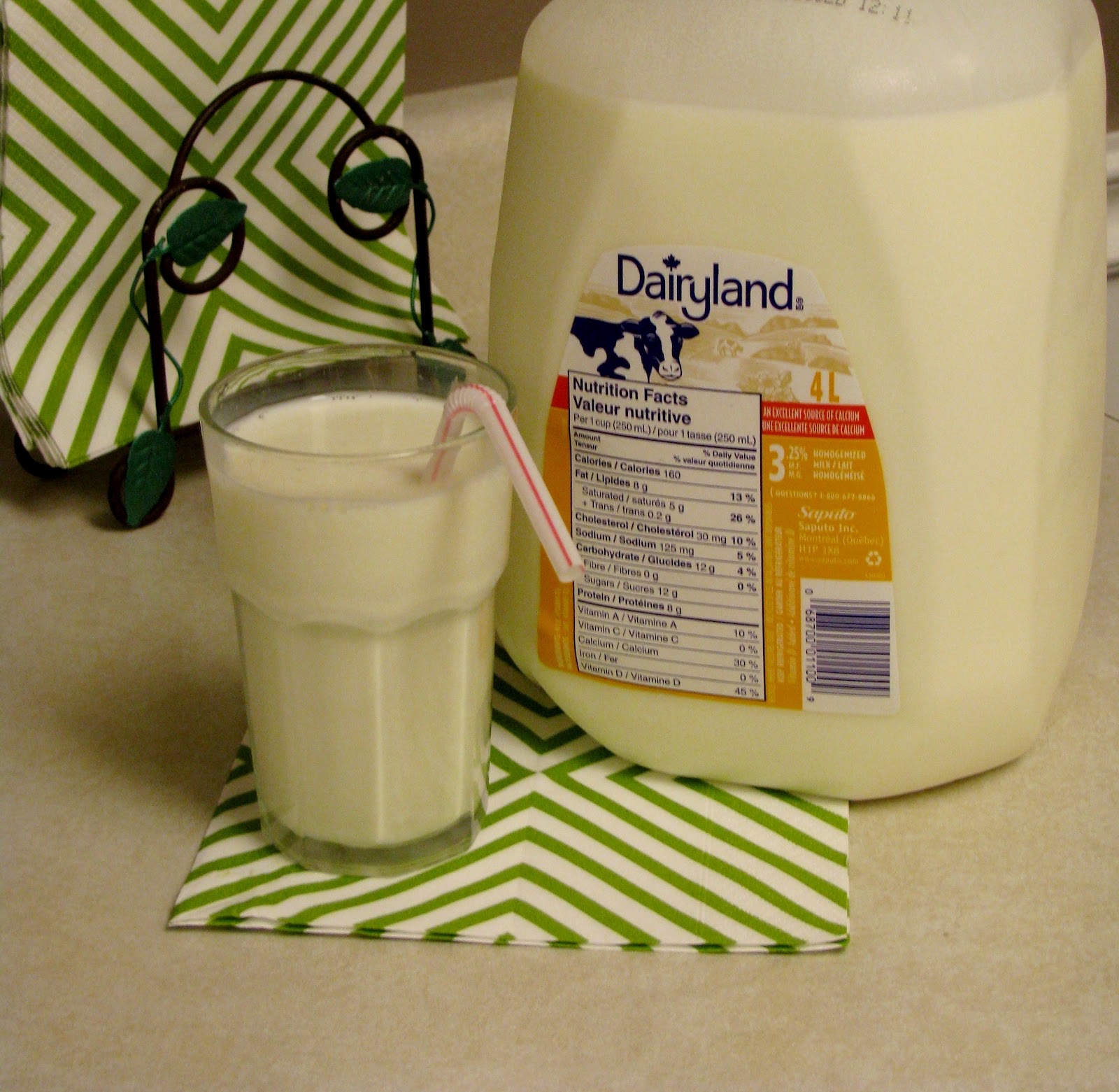 The Art Of Baking Dairyland Review Part 3 Homogenized Milk,1 Chocolate Milk, And Old Fashion