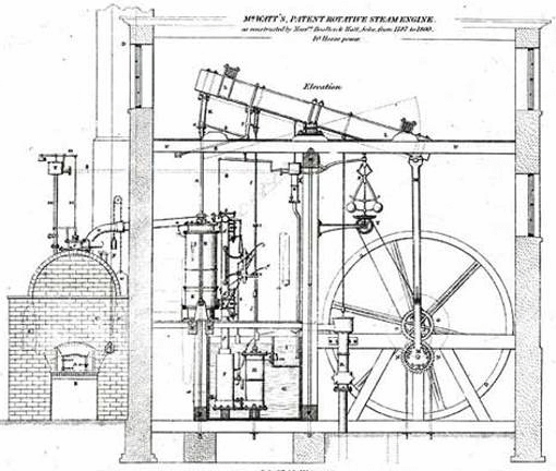 the steam engine diagram watt steam engine animation free engine the steam engine diagram watt steam engine animation free engine