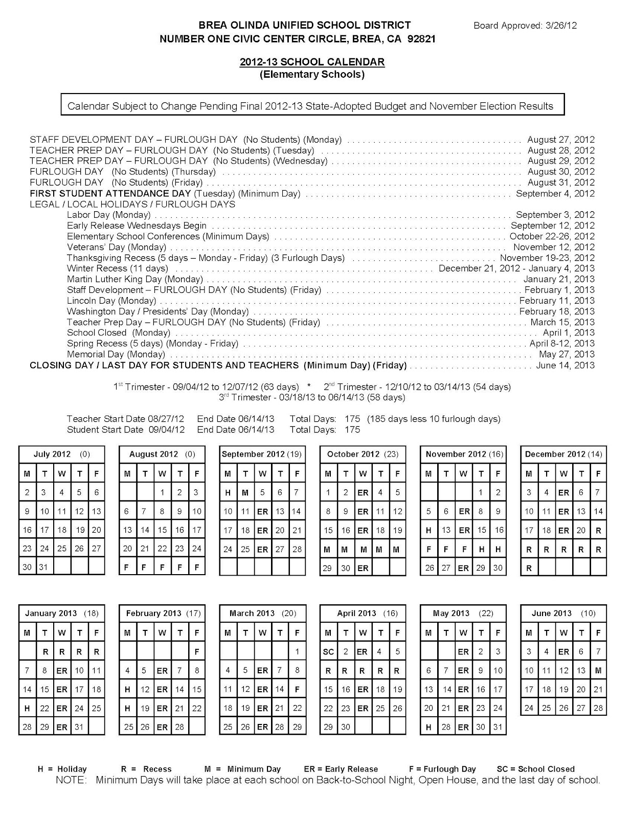 Fullerton's Best AfterSchool Martial Arts Program