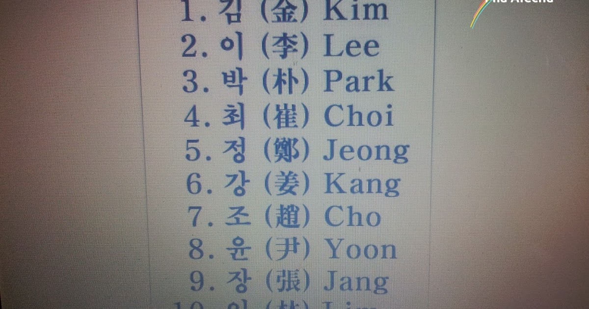 I Love Seoul Heritage Top Ten Clan names in Korea???