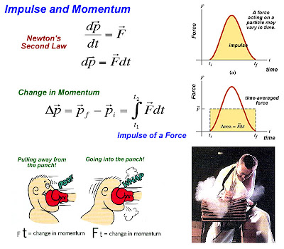 impulse physics video tennis impulse physics video tennis
