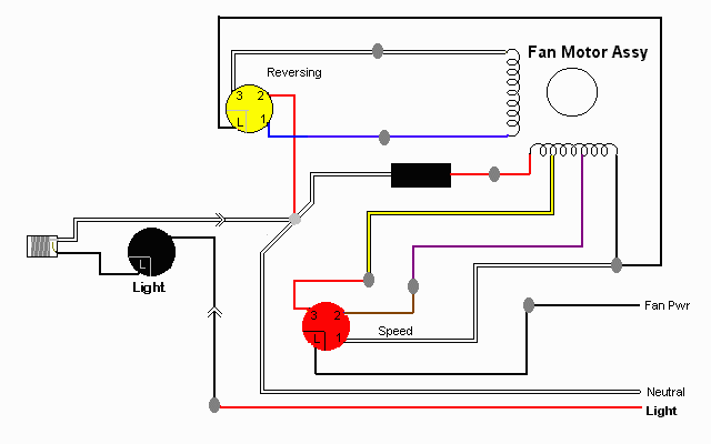 Electric Work: Wiring diagram