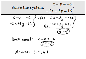 Solving systems by elimination steps image