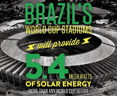 Brazil's world cup stadiums will provide more than 5.4 megawatts of solar energy - more than any world cup before