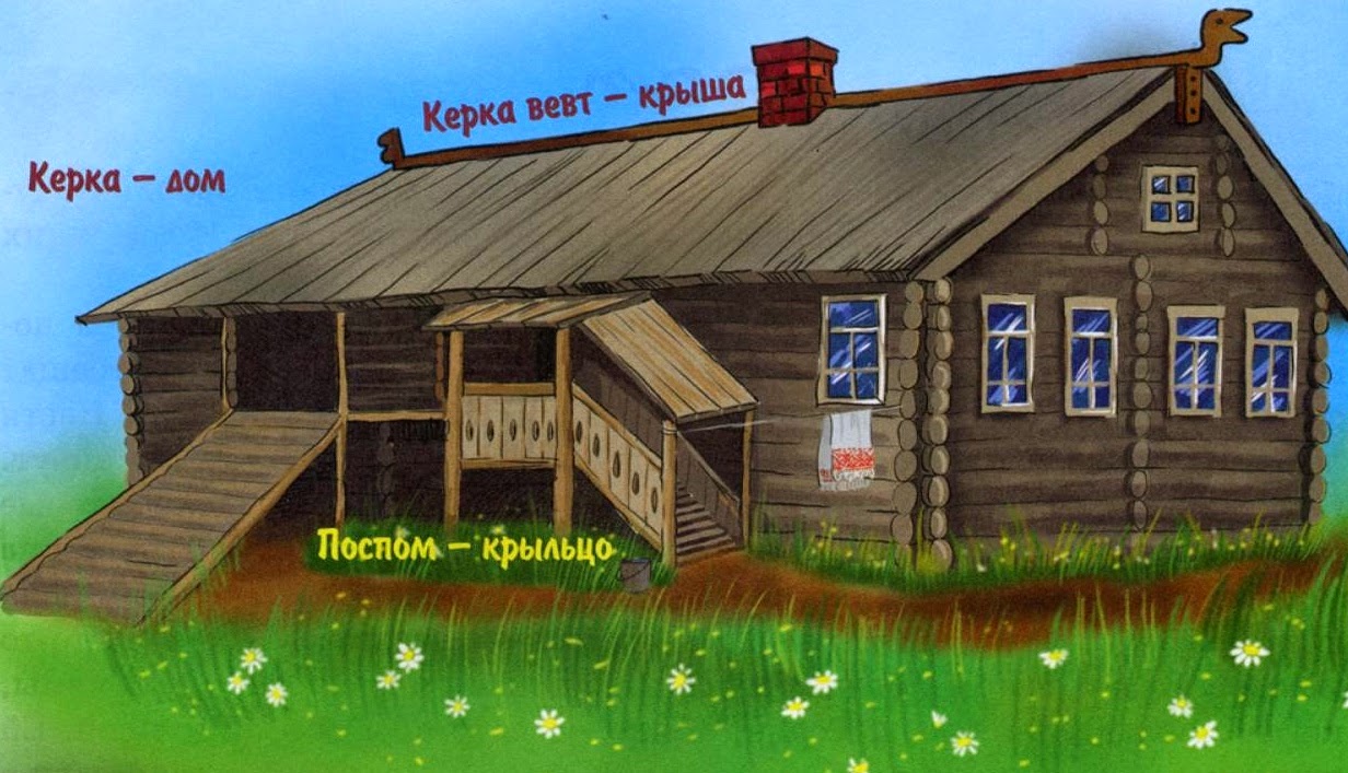 картинки изба коми онлайн картинки изба коми