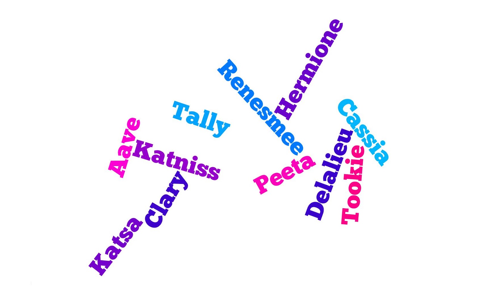 Bookish Pet Peeves Names!