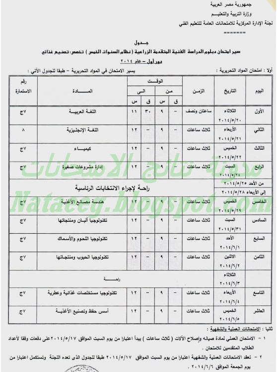 جدول امتحانات الدبلومات الزراعية لعام 2014 أخر العام - نظام الثلاث سنوات والخمس سنوات