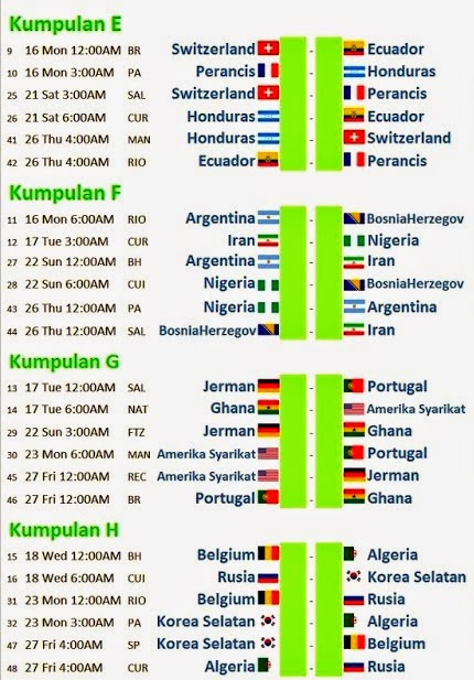 Jadual Penuh Dan Lengkap Piala Dunia - Brazil 2014 - Relaks Minda