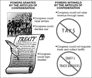 the articles of confederation give the national government the power to collect taxes the articles of confederation give the national government the power to collect taxes