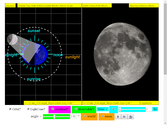 when day =12, it is waxing gibbous moon
                  click to run: EJSS Moon Phases Model offline:
                  DOWNLOAD, UNZIP and CLICK *.html to run source: EJSS
                  SOURCE CODES original author: Todd Timberlake, lookang
                  author of EJSS version: lookang