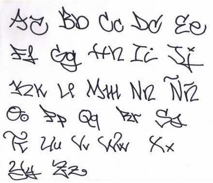Fancy Handwriting Alphabet