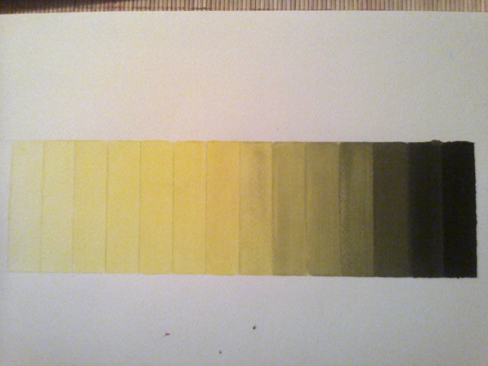 Teoria Del Color Escalas Cromaticas