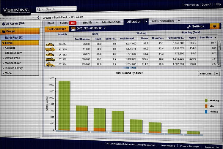 Caterpillar Unveils Remote Equipment Monitoring Capabilities
