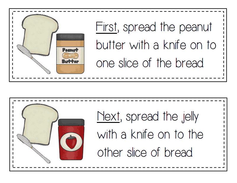 Literary analysis everyday use