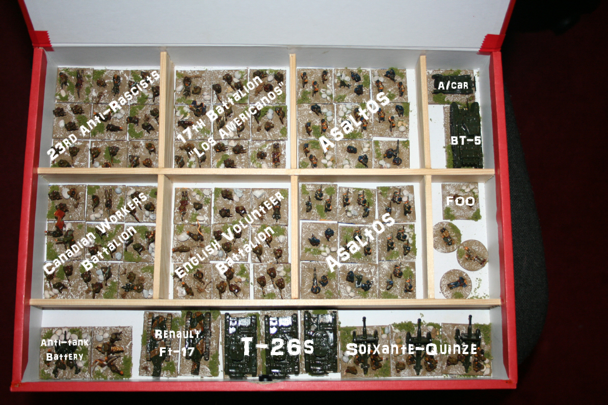 The Trebian Toy Soldier Storage Method