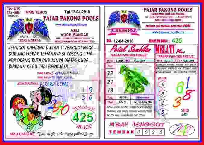 Prediksi Togel Fajar Pakong Mudah