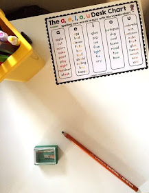 FREE Vowels Desk Strips and FREE Giant Sight Words Game Board 