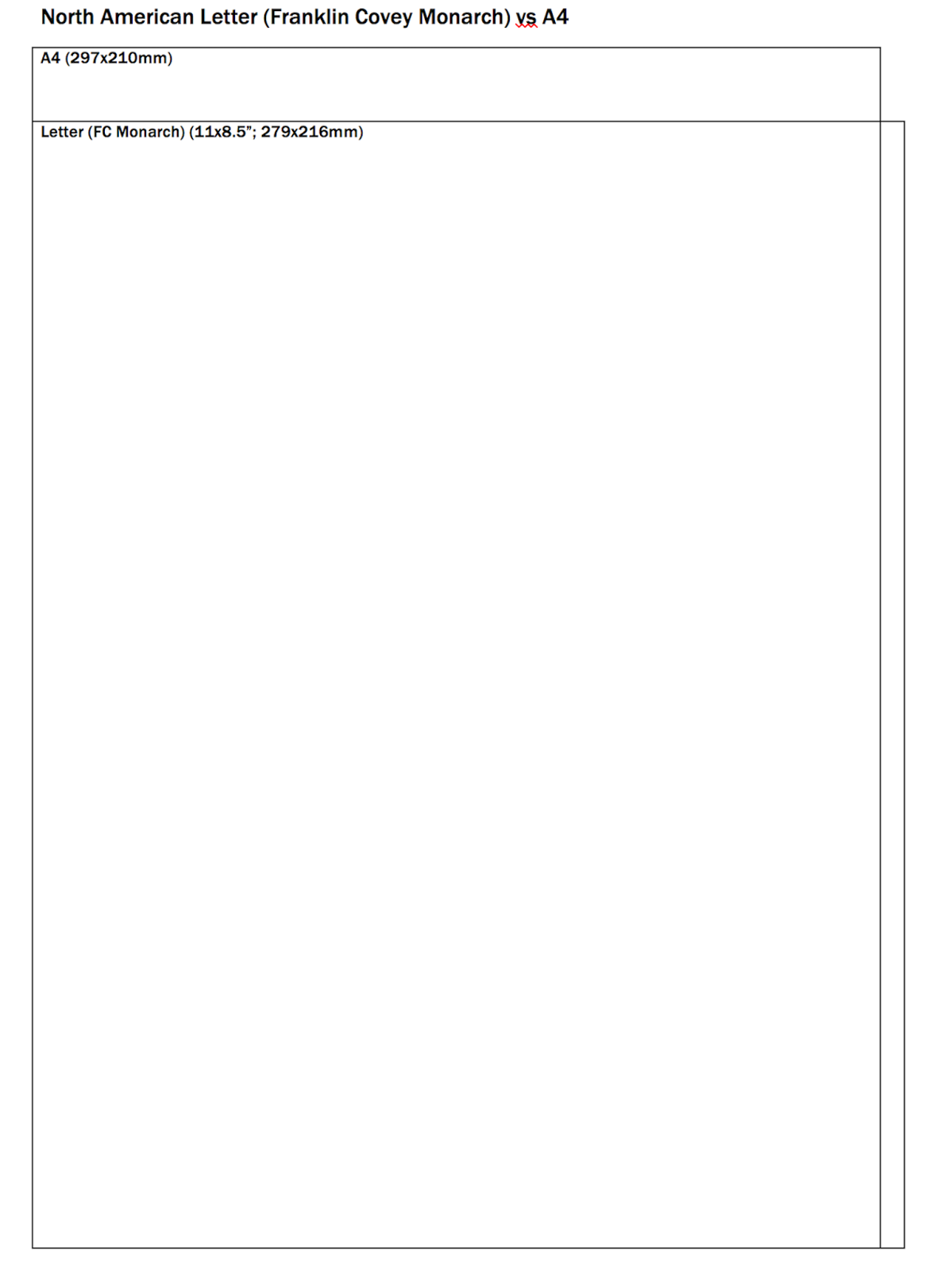 philofaxy guest post metric paper sizes alan paper sizes letter