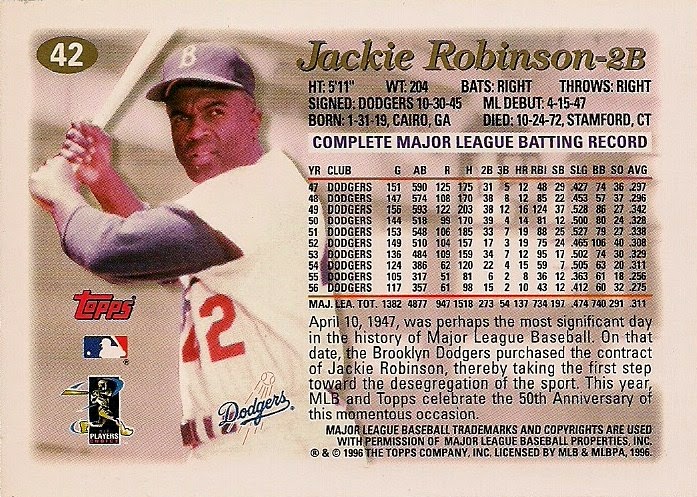 WHEN TOPPS HAD (BASE)BALLS!: DEDICATED ROOKIE CARDS #13: 1971