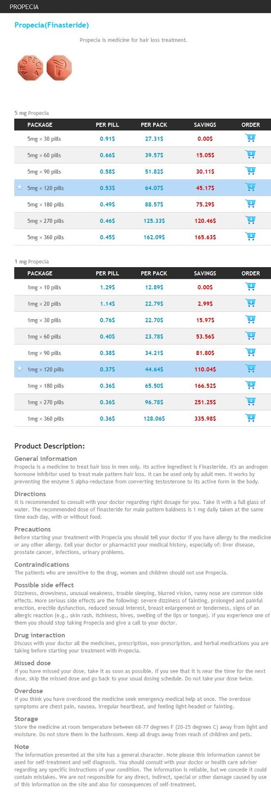 Propecia online purchase