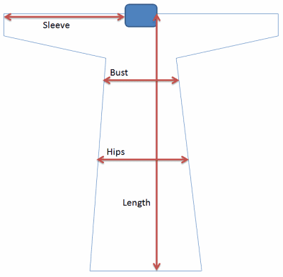Abaya Length Chart