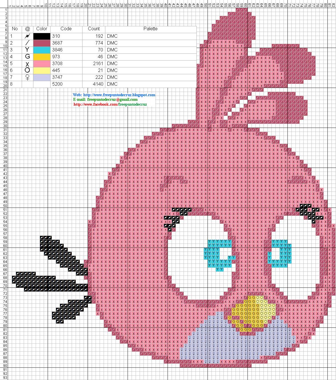 Dibujos Punto de Cruz Gratis Angry Birds Pink Rosada Cross Stitch