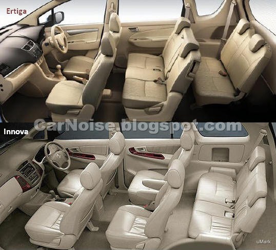 Comparison Maruti Suzuki Ertiga Vs Toyota Innova The Inevitable Interior E Comparison Ertiga Vs Innova
