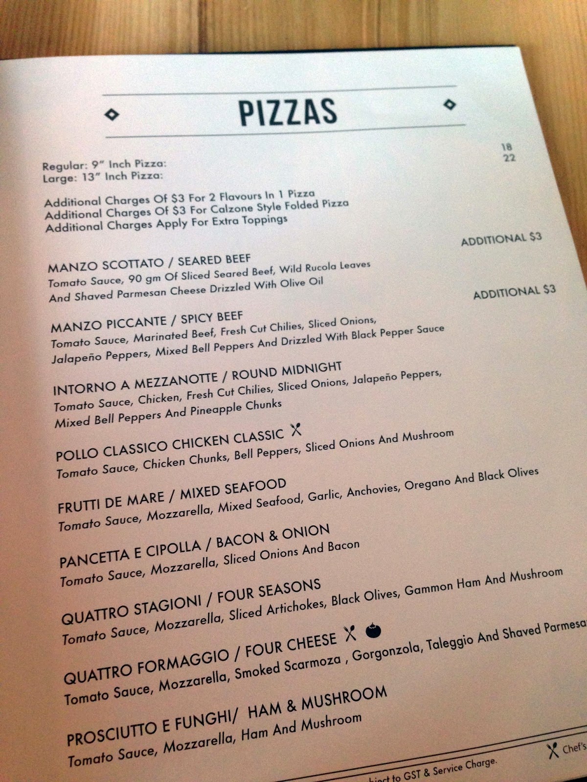 Food Review Supply & Demand Orchard Gateway Cforcassan Food