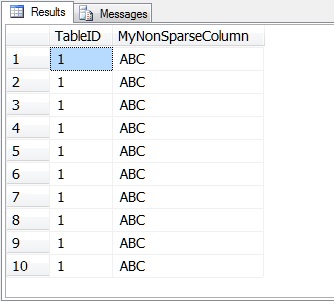 Displaying Rows As Columns In Sql Server 2005