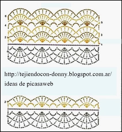 PATRONES - CROCHET - GANCHILLO - GRAFICOS: PUNTOS Y PUNTILLAS PARA ... PATRONES - CROCHET - GANCHILLO - GRAFICOS: PUNTOS Y PUNTILLAS PARA ...