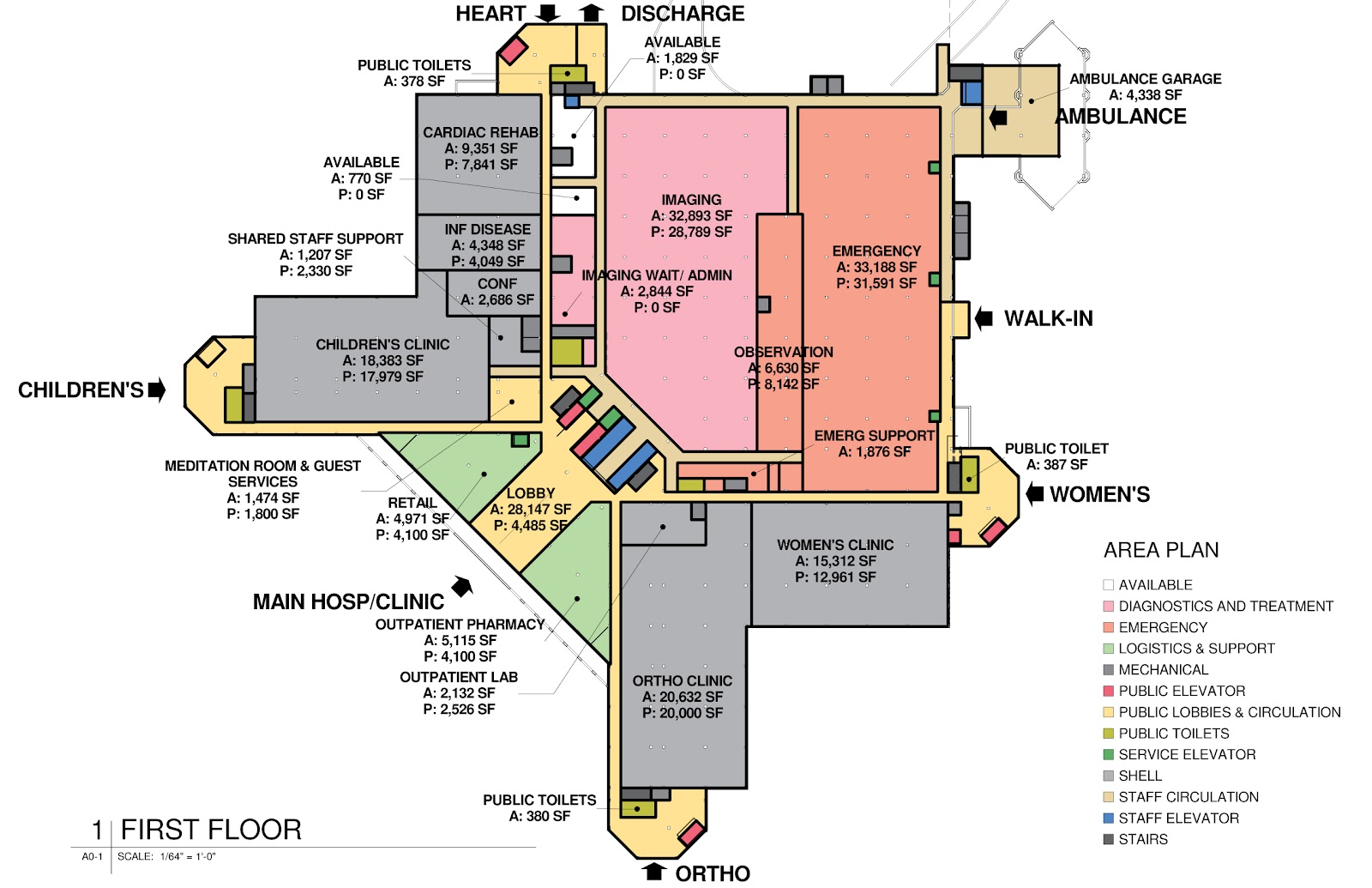 Jared Schmidt Sanford Fargo Medical Center